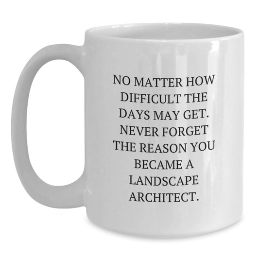 Landscape Architect Inspirational Gifts from Family for Men White Coffee Mug No Matter How Difficult The Days May Get Never - Main